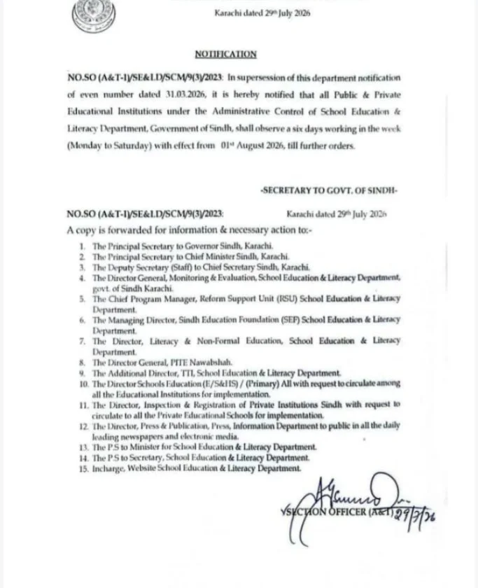 سندھ میں یکم اگست سے سکول ہفتے میں 6 دن کھلیں گے
