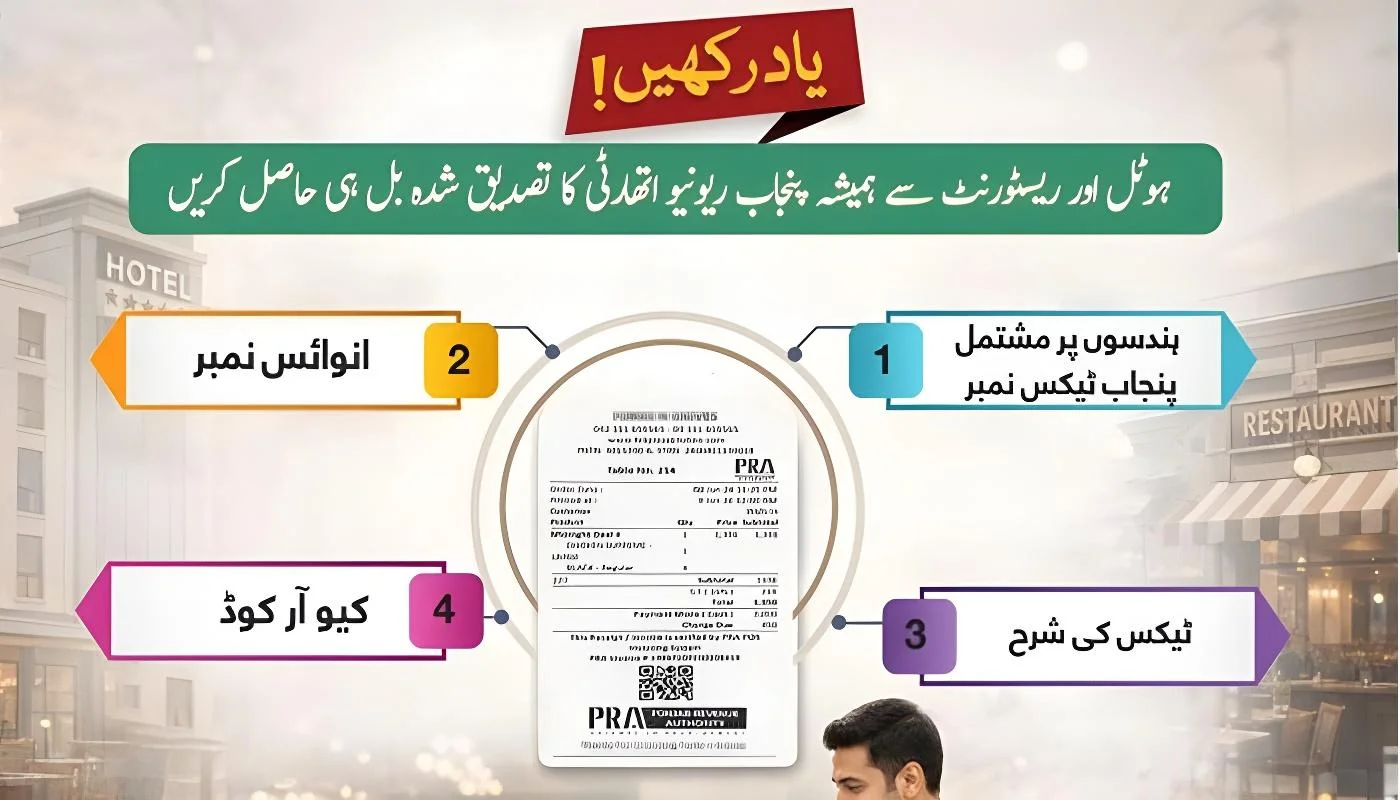 پنجاب میں کچی رسیدوں کے اجراء پر پابندی،10 لاکھ تک جرمانہ