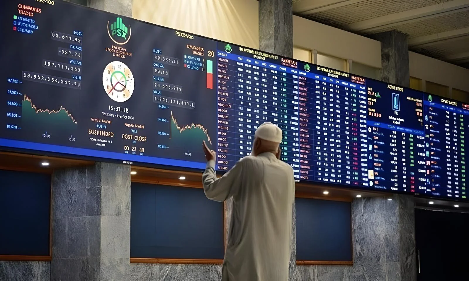 پاکستان سٹاک ایکسچینج میں تیزی، انڈیکس 1200 سے زائد پوائنٹس بڑھ گیا