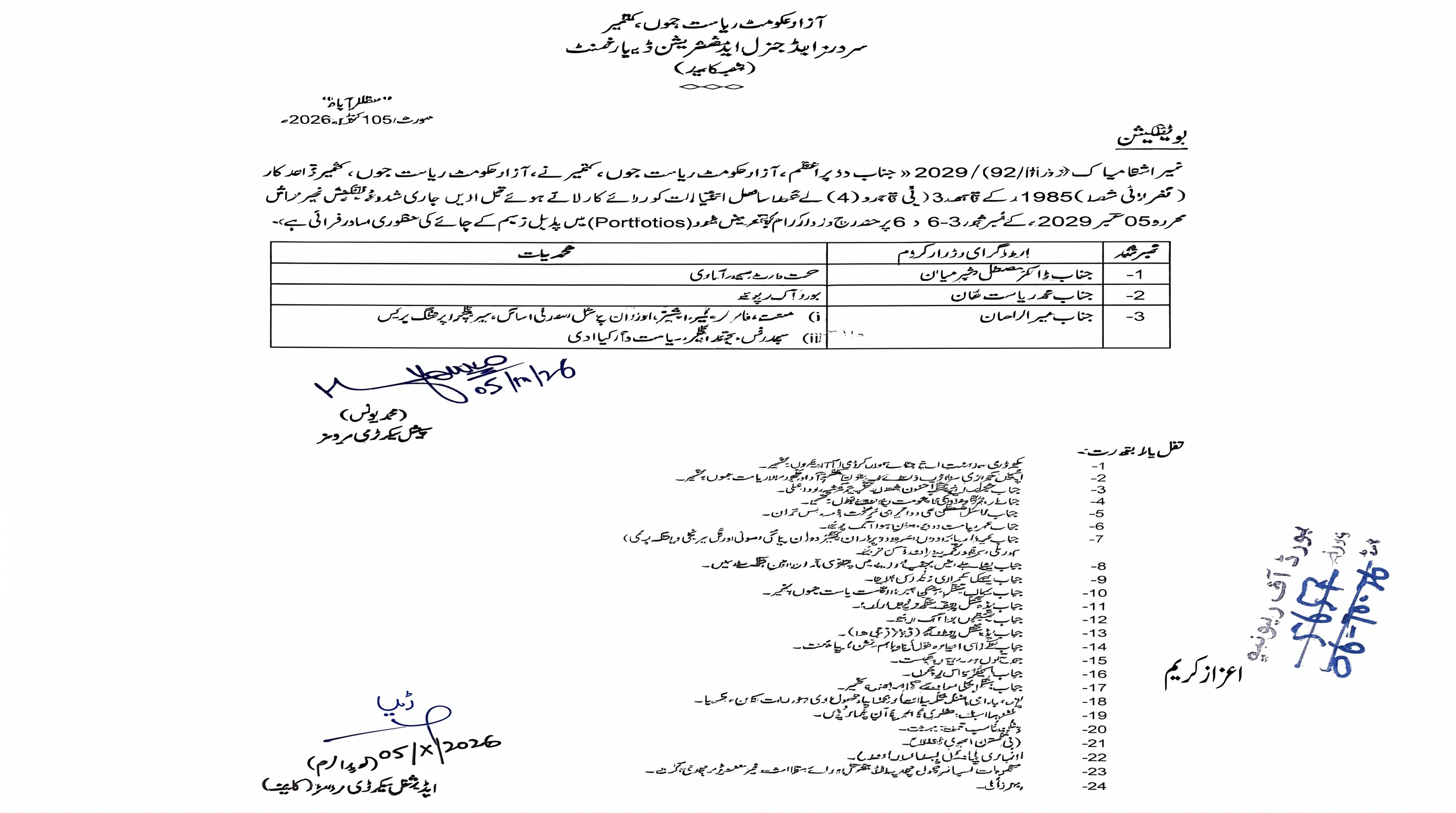 آزاد کشمیر کابینہ کے ارکان کے قلمدانوں میں ردوبدل، نوٹیفکیشن جاری