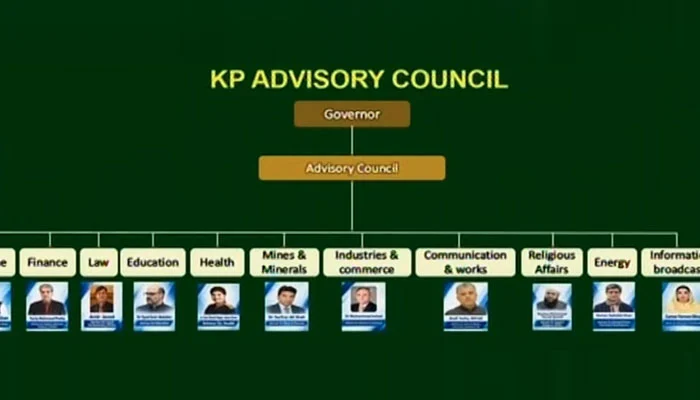 خیبر پختونخوا میں 11 رکنی ایڈوائزری کونسل بنادی گئی، نام بھی سامنے آگئے